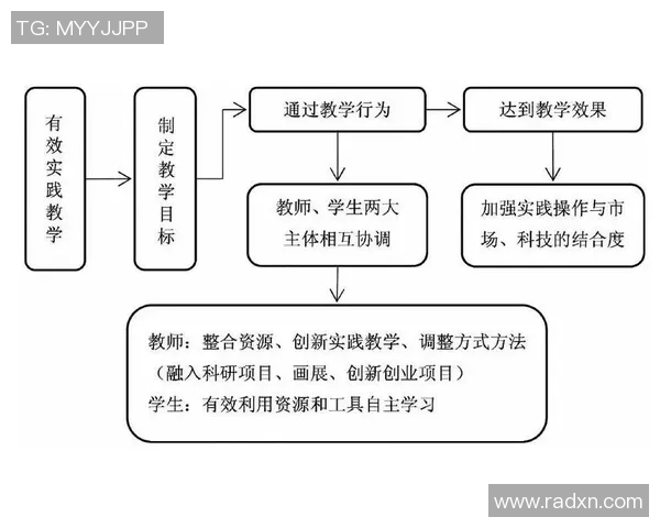 成都排球队的战术控制体系探讨与实践分析 成都排球队的战术控制体系探讨与实践分析