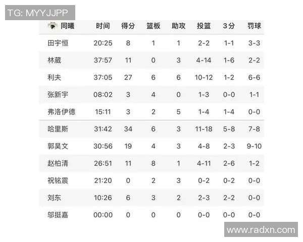 南京篮球队逆袭联合会杯的辉煌历程与背后故事揭秘