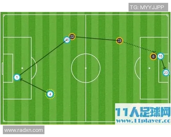 北京足球队中路突破战术分析及其成效评估探讨 北京足球队中路突破战术分析及其成效评估探讨