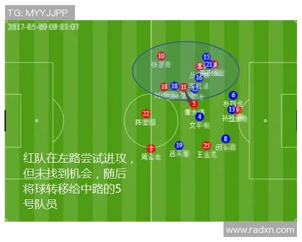 南京足球队与成都足球队赛后复盘分析比赛经验与战术调整探讨