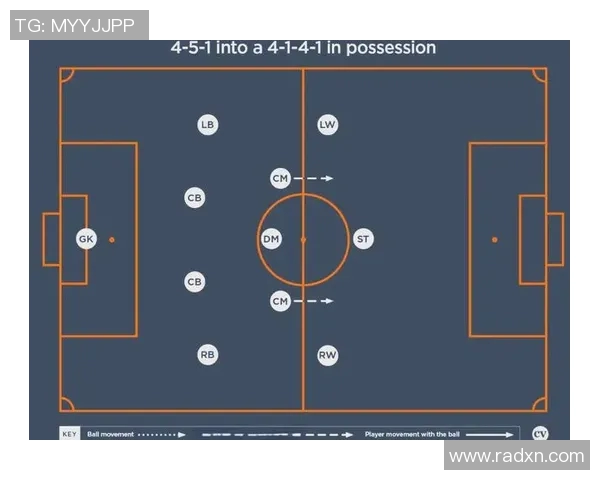 西安足球队的灵活战术揭秘与球队发展之路探讨 西安足球队的灵活战术揭秘与球队发展之路探讨