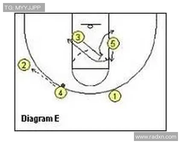 西安网球队快攻战术分析及其在比赛中的成败得失探讨
